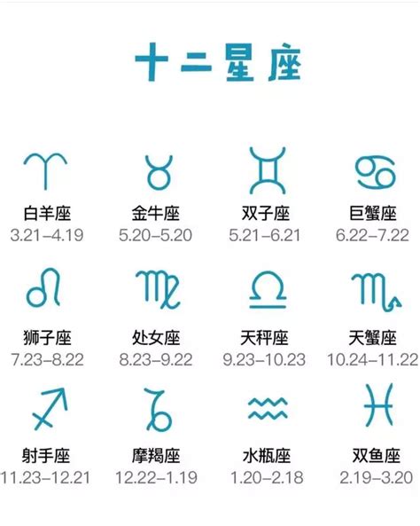 11/22什麼星座|【十二星座日期/月份表】想要查星座生日是幾號？快。